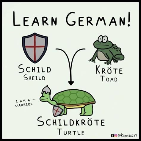 funny pics deutsch|german jokes and sayings.